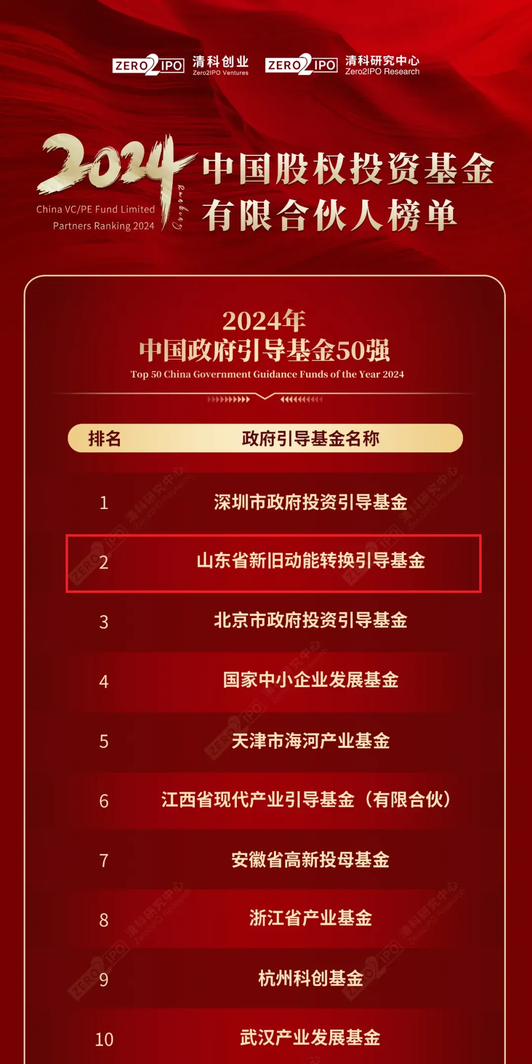 公众号图片1.png